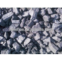 china metallurgical coke specification for exports